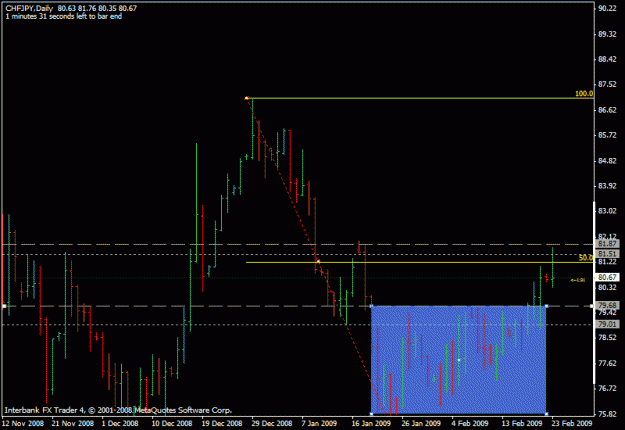 Click to Enlarge

Name: eurfib.gif
Size: 16 KB