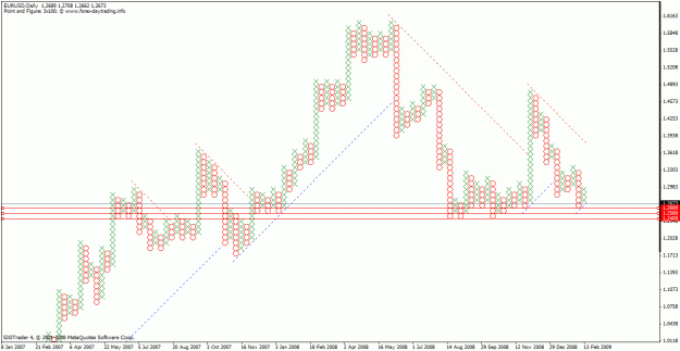 Click to Enlarge

Name: eurusd_3x100.gif
Size: 23 KB