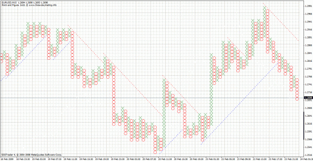Click to Enlarge

Name: eurusd_3x10.gif
Size: 49 KB