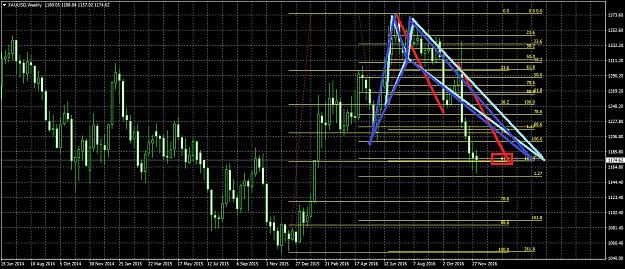 Click to Enlarge

Name: XAUUSDWeekly127.jpg
Size: 348 KB