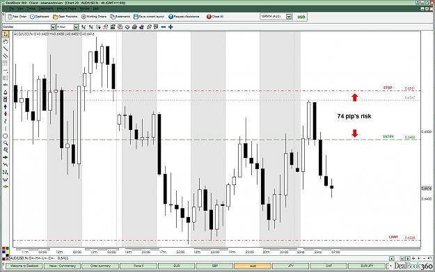 Click to Enlarge

Name: 4hr trade.jpg
Size: 148 KB