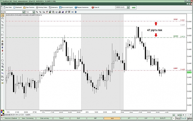 Click to Enlarge

Name: 1hr trade.jpg
Size: 146 KB