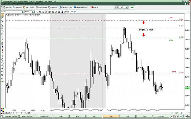 Click to Enlarge

Name: 30 min trade.jpg
Size: 150 KB
