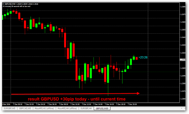 Click to Enlarge

Name: GBPUSD2.png
Size: 38 KB