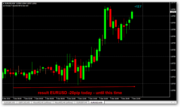 Click to Enlarge

Name: EURUSD2.png
Size: 39 KB