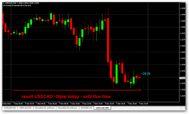 Click to Enlarge

Name: USDCAD2.png
Size: 38 KB