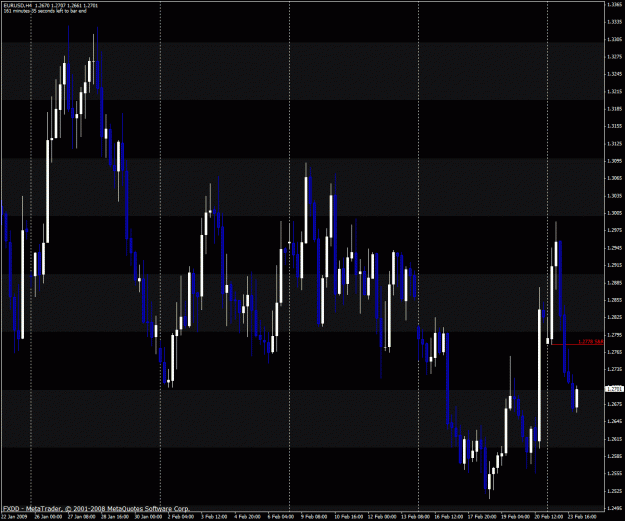 Click to Enlarge

Name: eurusd.gif
Size: 40 KB