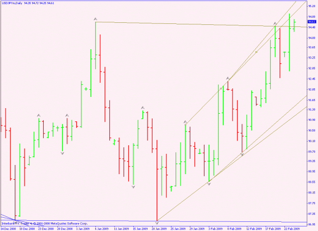 Click to Enlarge

Name: uj.gif
Size: 19 KB