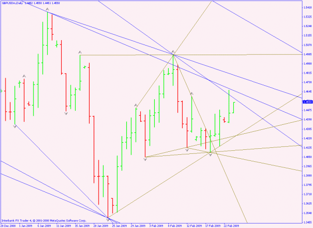 Click to Enlarge

Name: gu.gif
Size: 21 KB