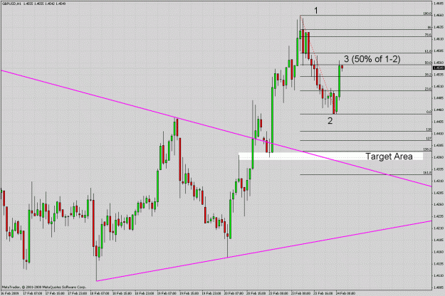 Click to Enlarge

Name: gbp.gif
Size: 40 KB