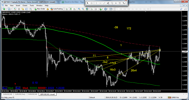 Click to Enlarge

Name: gbpusd-m1-triple-a-investment.png
Size: 138 KB