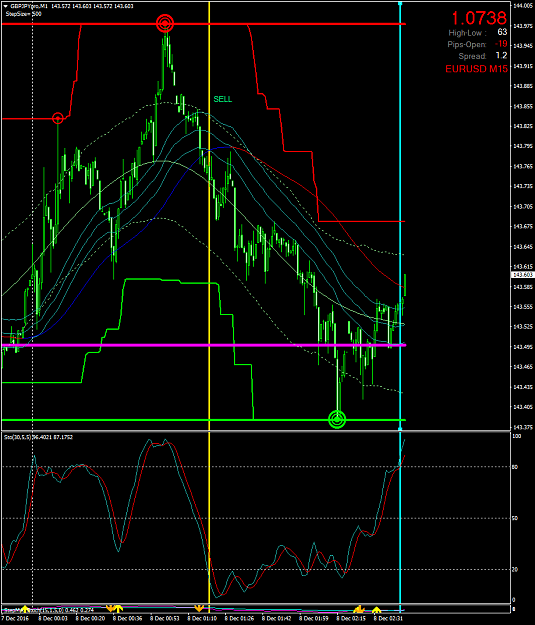 Click to Enlarge

Name: GBPJPY_Renko_channel_01.png
Size: 78 KB
