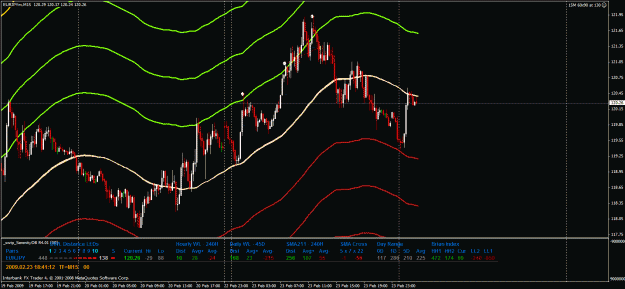 Click to Enlarge

Name: eurjpy15minat120.gif
Size: 37 KB
