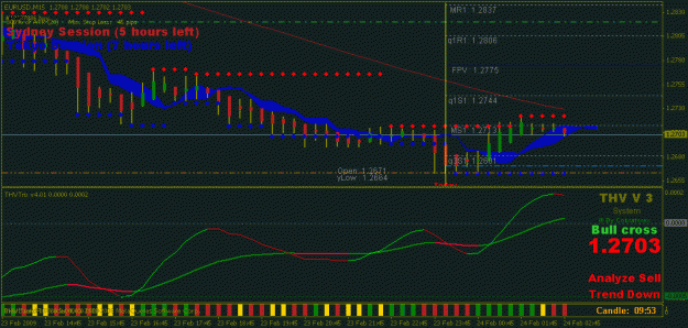 Click to Enlarge

Name: chart.gif
Size: 20 KB