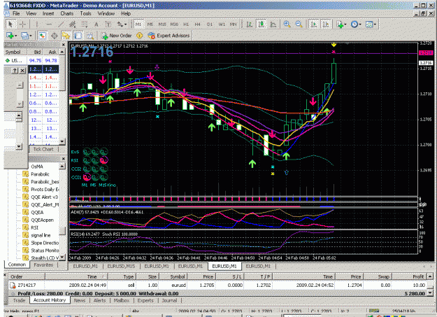 Click to Enlarge

Name: perfect trade 2 23 09.gif
Size: 64 KB