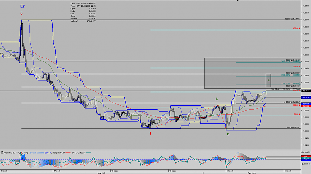 Click to Enlarge

Name: Chart_EUR_USD_2 Hours_snapshot.png
Size: 49 KB