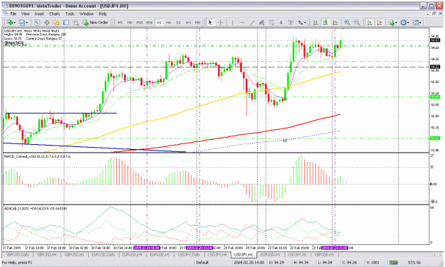 Click to Enlarge

Name: usdjpy 1h.gif
Size: 46 KB