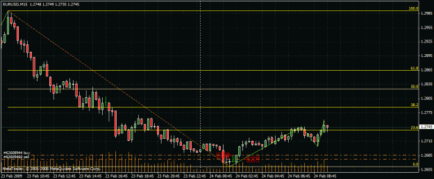 Click to Enlarge

Name: chart2.gif
Size: 24 KB