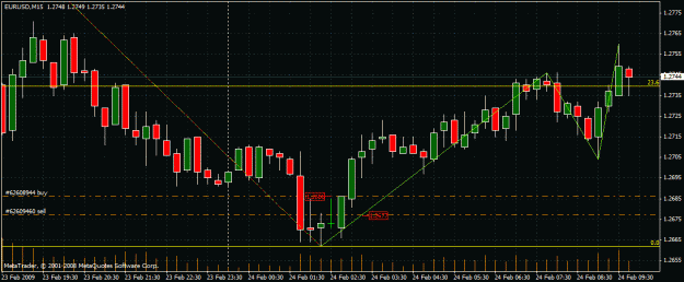 Click to Enlarge

Name: chart3.gif
Size: 26 KB