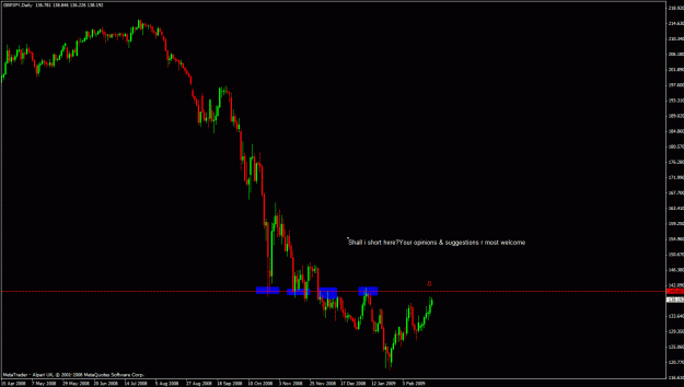 Click to Enlarge

Name: gbpjpy.gif
Size: 20 KB