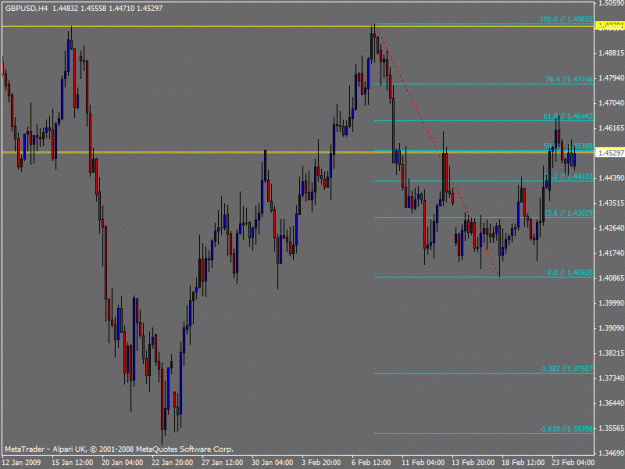 Click to Enlarge

Name: gbpusd.gif
Size: 22 KB