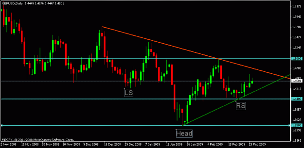 Click to Enlarge

Name: cable daily feb 24.gif
Size: 12 KB