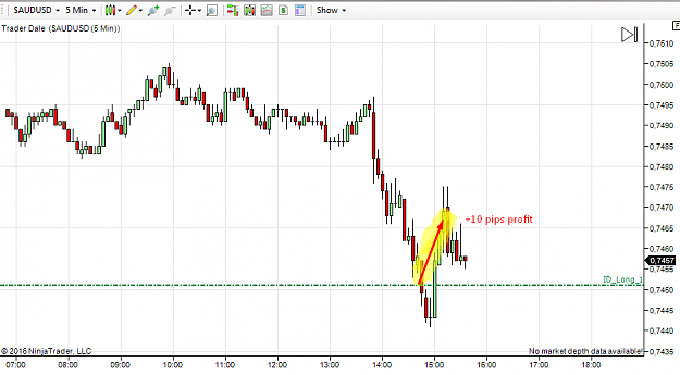 Click to Enlarge

Name: 8.12. aud profit.png
Size: 42 KB