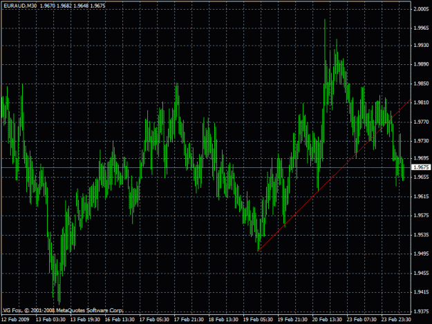 Click to Enlarge

Name: euraud.gif
Size: 25 KB