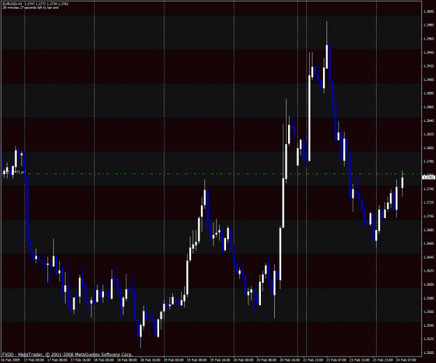 Click to Enlarge

Name: eurusd.gif
Size: 36 KB