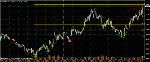 Click to Enlarge

Name: chart4.gif
Size: 27 KB