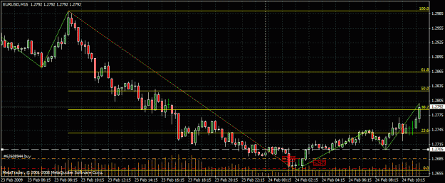 Click to Enlarge

Name: chart5.gif
Size: 26 KB