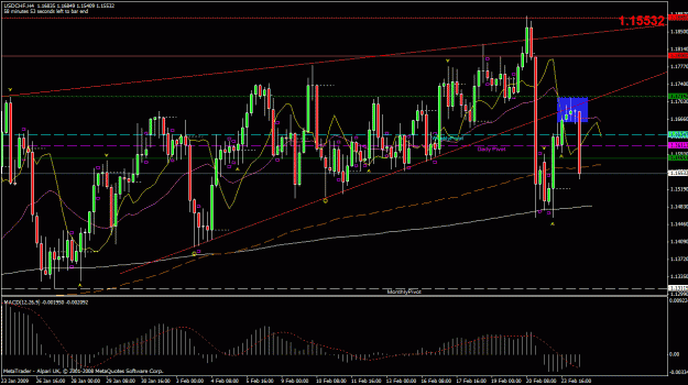 Click to Enlarge

Name: usdchf.gif
Size: 36 KB