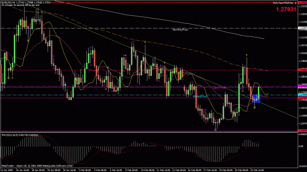 Click to Enlarge

Name: eurusd.gif
Size: 34 KB