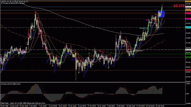 Click to Enlarge

Name: usdjpy.gif
Size: 37 KB