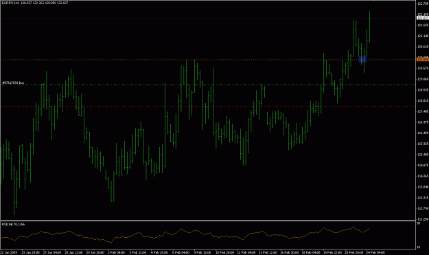 Click to Enlarge

Name: eurjpy.GIF
Size: 19 KB