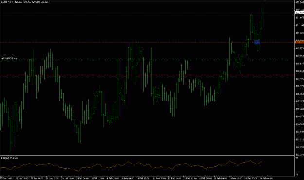 Click to Enlarge

Name: eurjpy.GIF
Size: 19 KB