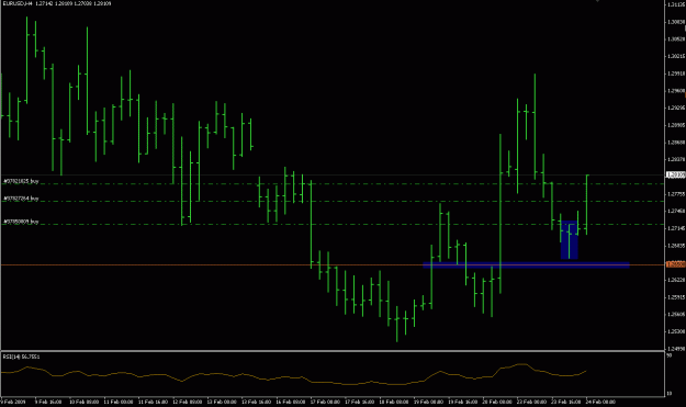 Click to Enlarge

Name: eurusd.GIF
Size: 18 KB
