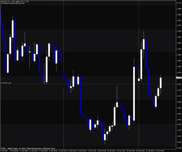 Click to Enlarge

Name: eurusd.gif
Size: 33 KB