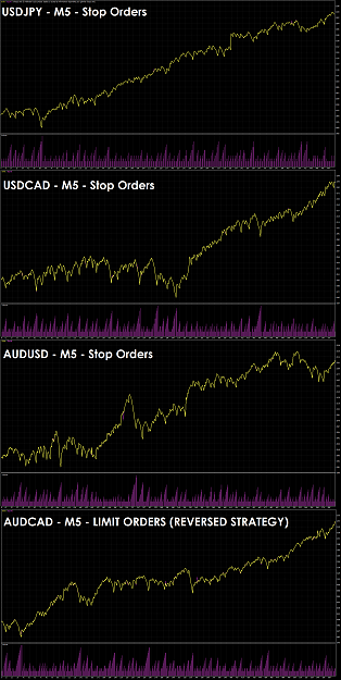 Click to Enlarge

Name: UJ_UC_AU_M5_1Y_BT.png
Size: 317 KB