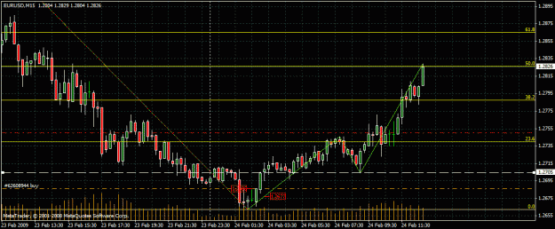 Click to Enlarge

Name: chart5.gif
Size: 26 KB