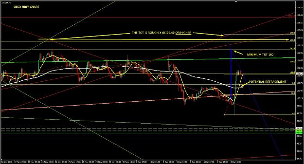 Click to Enlarge

Name: DX for Dec 9.jpg
Size: 211 KB