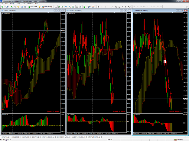 Click to Enlarge

Name: gbpjpy-m4-forex-capital-markets.png
Size: 199 KB