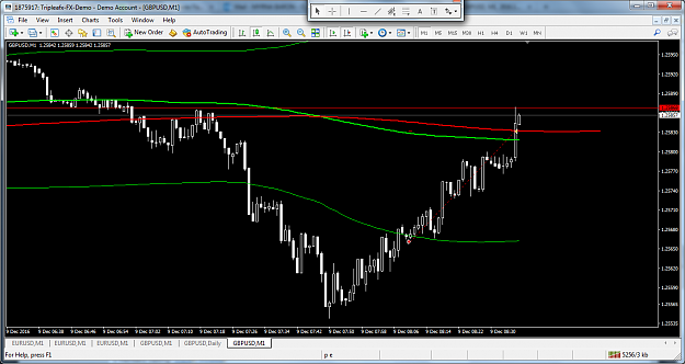 Click to Enlarge

Name: gbpusd-m1-triple-a-investment-3.png
Size: 122 KB
