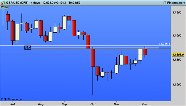 Click to Enlarge

Name: 1 4 day USD (DFB).png
Size: 16 KB