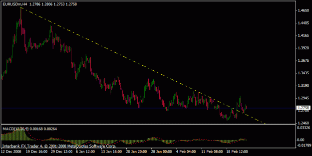 Click to Enlarge

Name: euro tl break.gif
Size: 12 KB