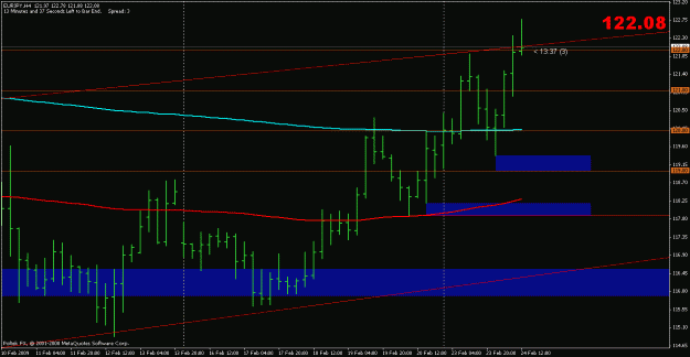 Click to Enlarge

Name: eurjpy.gif
Size: 16 KB