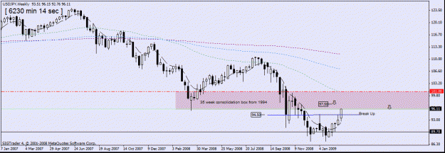 Click to Enlarge

Name: 3)usd jpy weekly ,24-feb.gif
Size: 16 KB