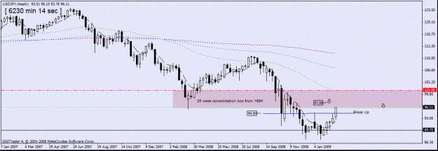 Click to Enlarge

Name: 3)usd jpy weekly ,24-feb.gif
Size: 16 KB