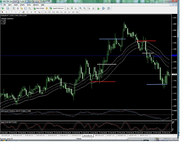 Click to Enlarge

Name: 2-24-09 Sonic trades EurUsd.jpg
Size: 161 KB