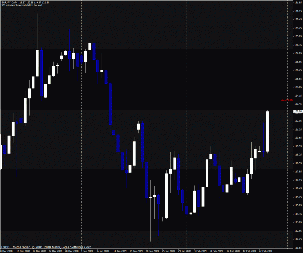Click to Enlarge

Name: eurjpy.gif
Size: 31 KB